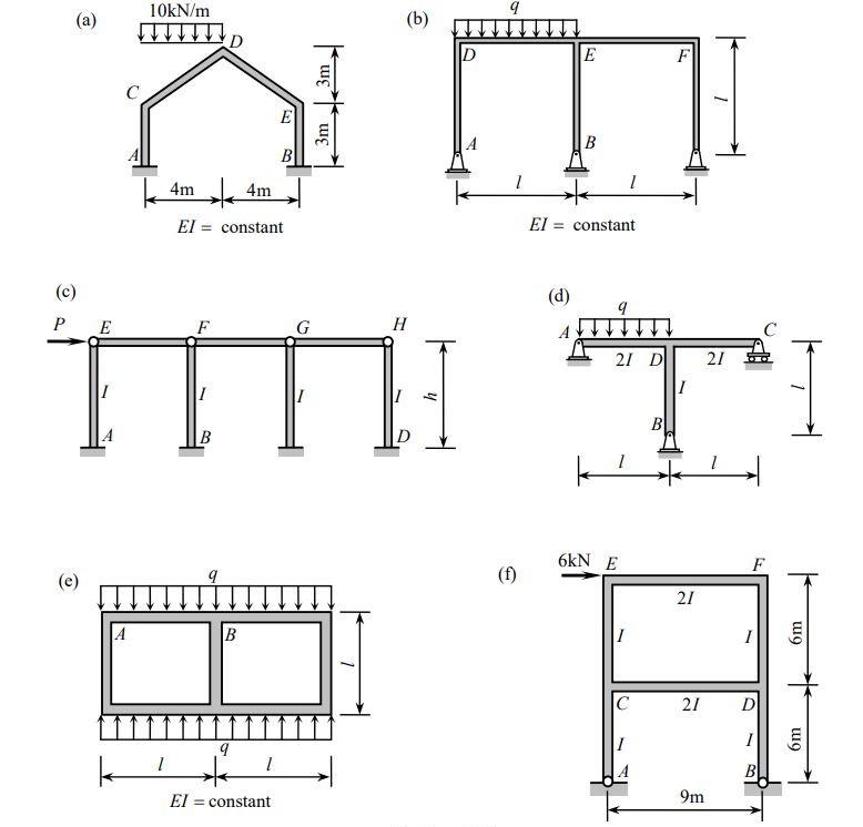 Solved Please choose this question if you understand the | Chegg.com