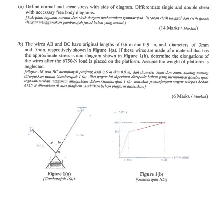 Solved (a) Define normal and shear stress with aids of | Chegg.com