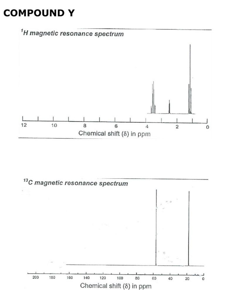 Solved 1H and 13C NMR (nuclear magnetic resonance) spectra | Chegg.com