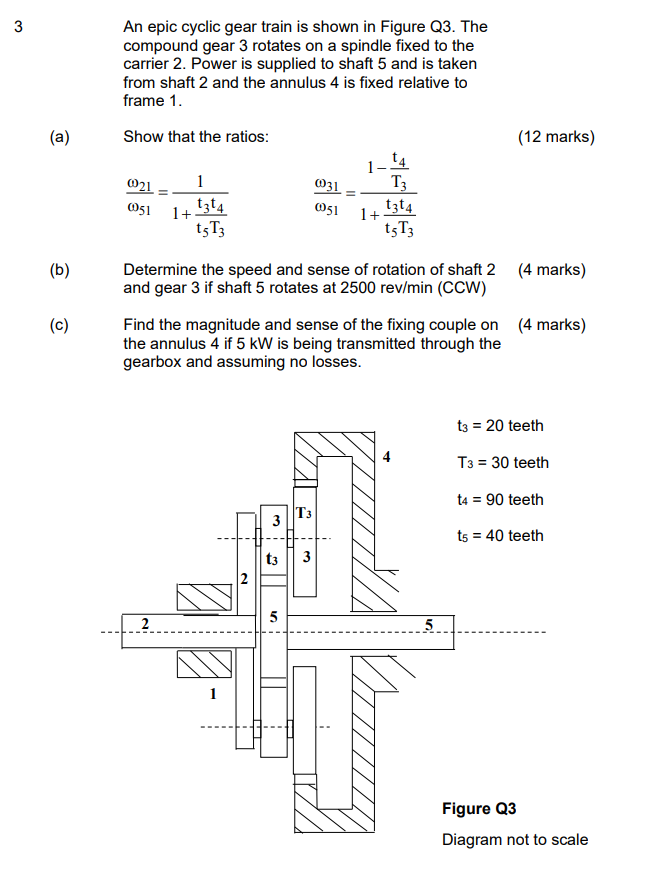 Solved 3 An epic cyclic gear train is shown in Figure Q3. | Chegg.com
