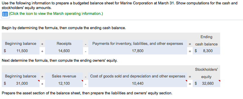 Solved: Use The Following Information To Prepare A Budgete... | Chegg.com
