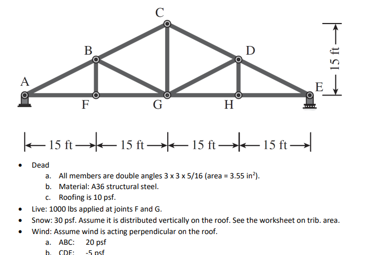 a. All members are double angles 3×3×5/16( area =3.55 | Chegg.com