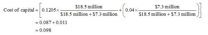 $18.5 million $7.3 million Cost of capital =0.1205x +| 0.04x. $18.5 million + $7.3 million $18.5 million + $7.3 million = 0.0