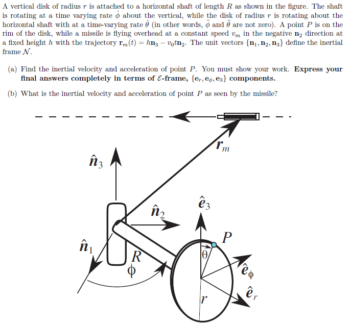 A vertical disk of radius r is attached to a | Chegg.com