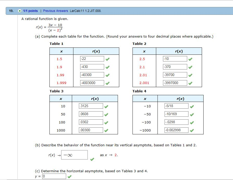 Solved A Rational Function Is Given 0717