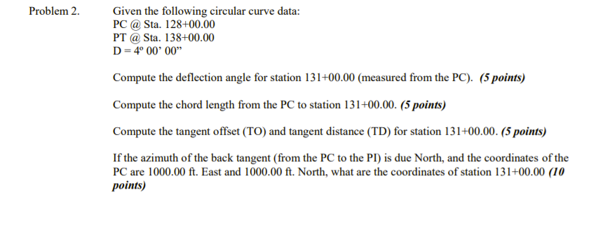 Solved Problem 2. Given the following circular curve data: | Chegg.com