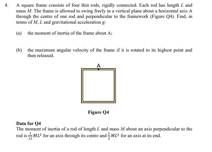 Solved 4. A square frame consists of four thin rods, rigidly | Chegg.com