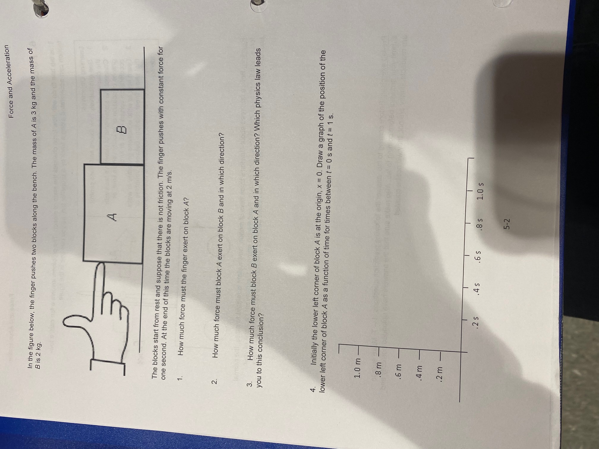 Solved In The Figure Below, The Finger Pushes Two Blocks | Chegg.com