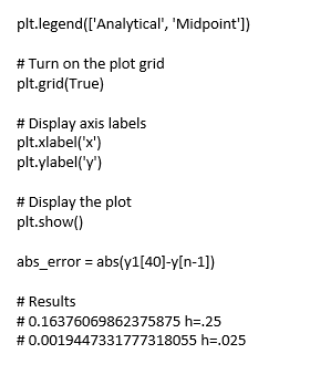 Solved You will be implementing the midpoint algorithm to | Chegg.com
