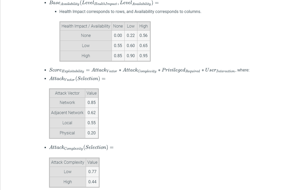 Download Calculator Css Html Body Height 100 Body Chegg Com PSD Mockup Templates