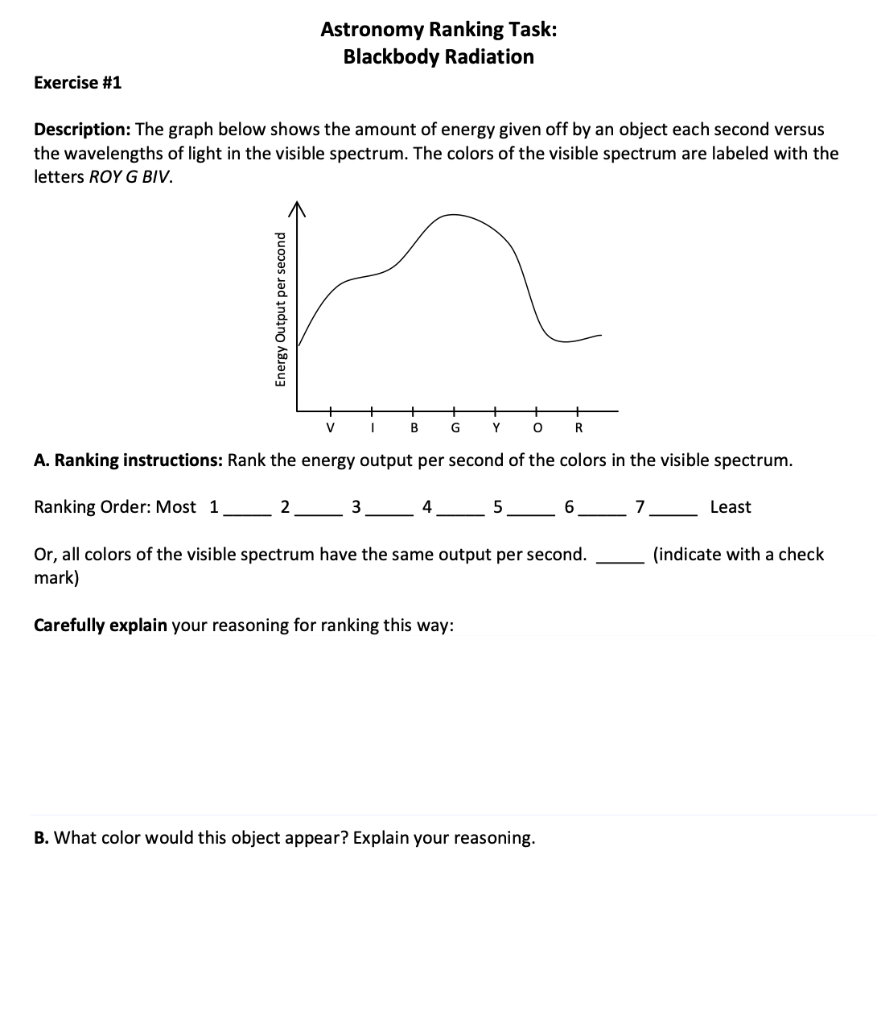 Solved Astronomy Ranking Task: Blackbody Radiation Exercise | Chegg.com