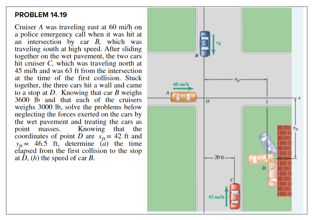 Solved PROBLEM 14.19 Cruiser A Was Traveling East At 60 Mi/h | Chegg.com