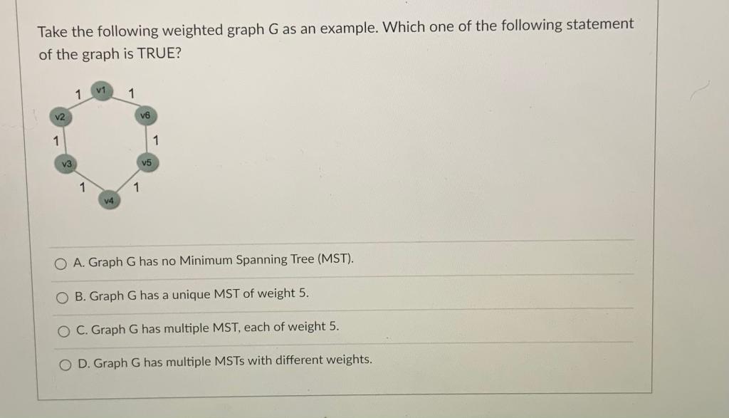 Solved Take the following weighted graph G as an example. | Chegg.com