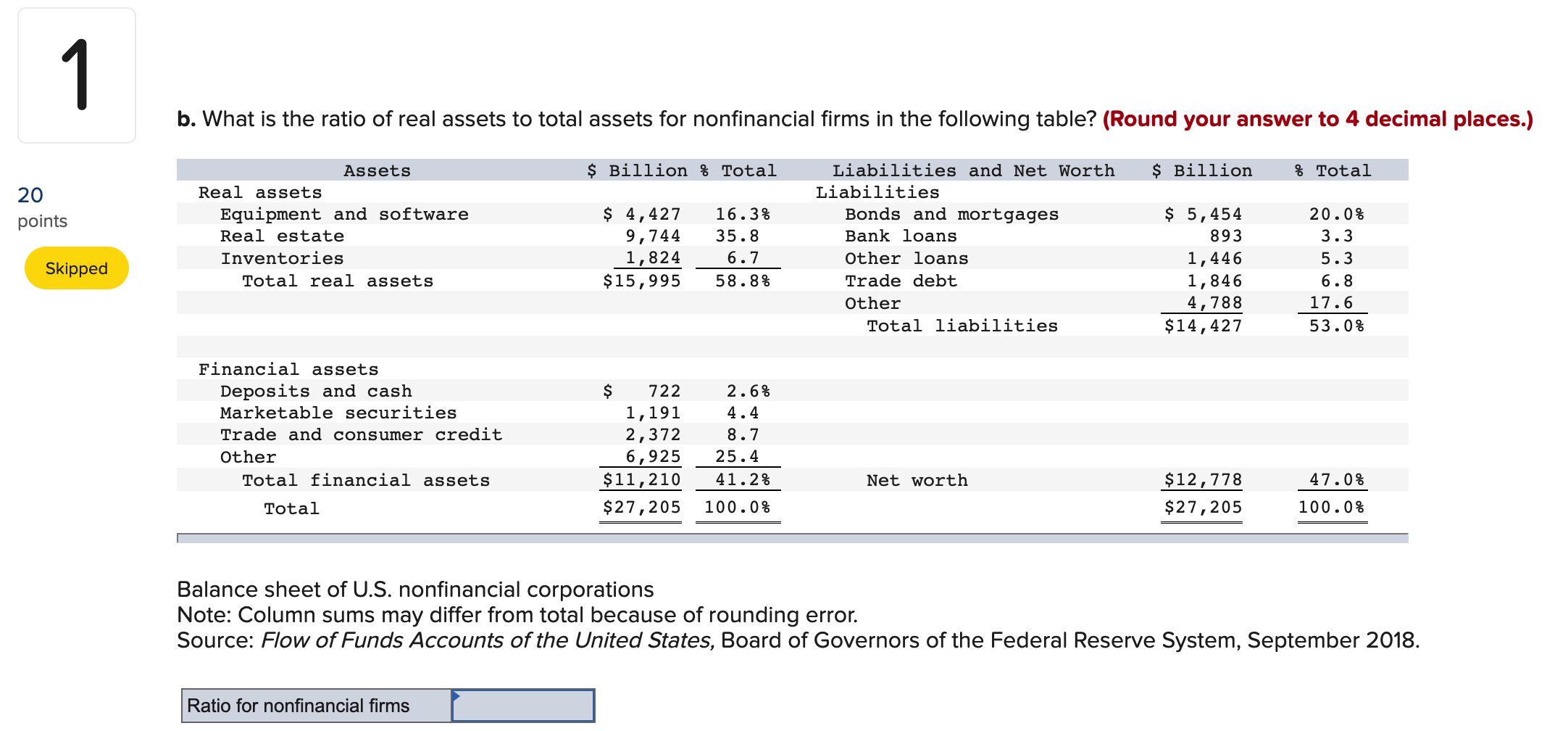 solved-examine-the-balance-sheet-of-commercial-banks-in-the-chegg