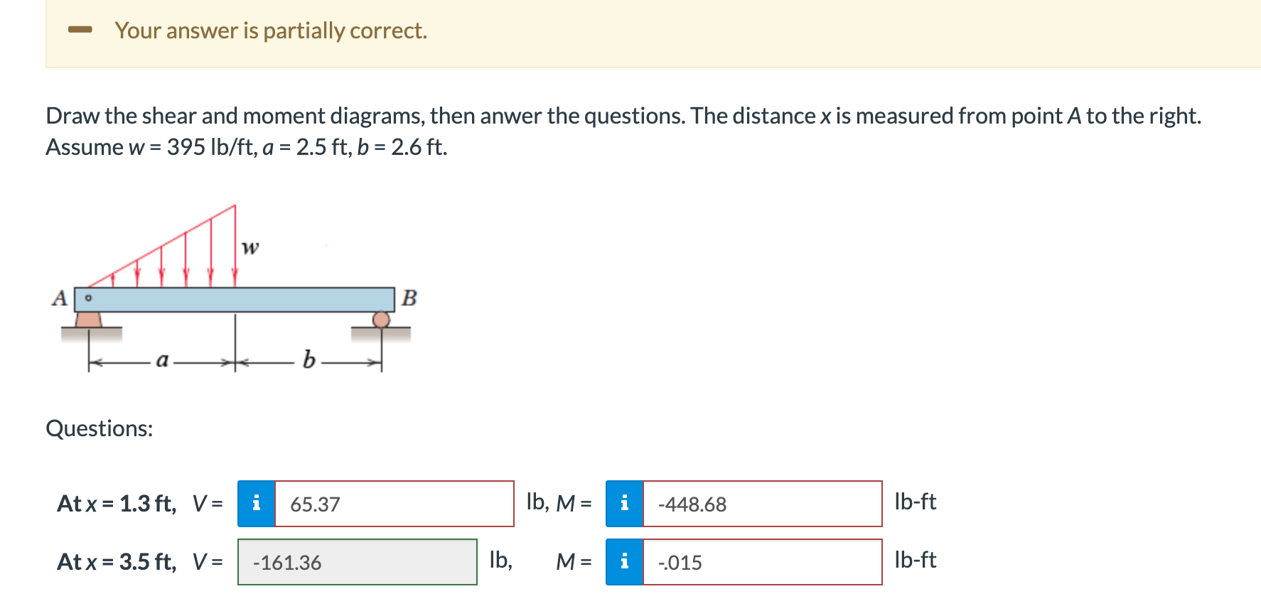 Solved - Your answer is partially correct. Draw the shear | Chegg.com