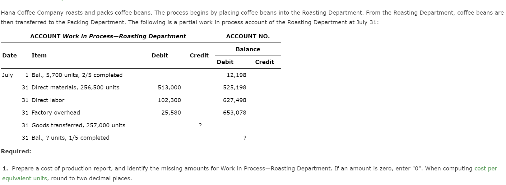 Solved Hana Coffee Company roasts and packs coffee beans.