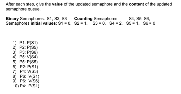 Solved After each step, give the value of the updated | Chegg.com