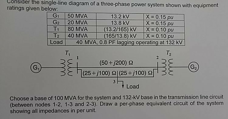 Solved Consider the single-line diagram of a three-phase | Chegg.com