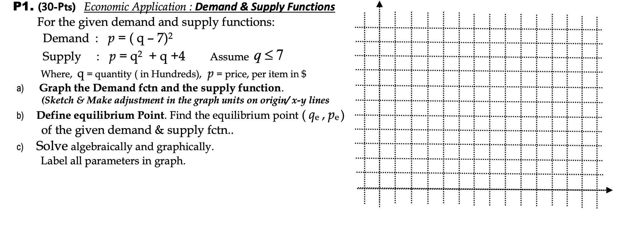 Solved + P1. (30-Pts) Economic Application : Demand & Supply | Chegg.com