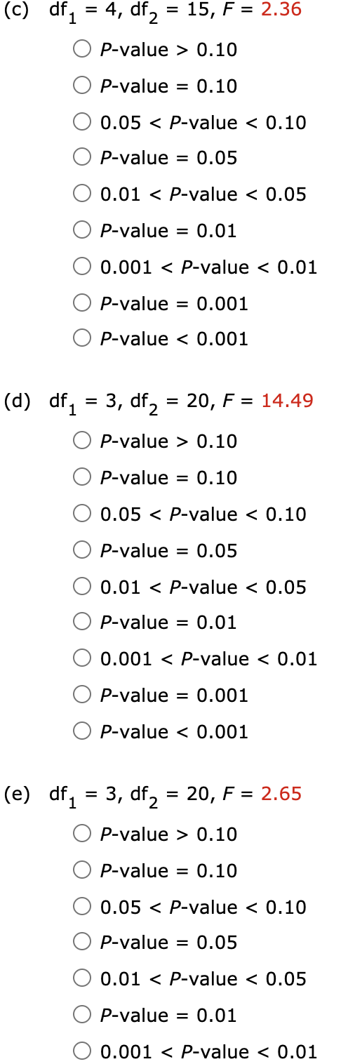 solved-give-as-much-information-as-you-can-about-the-p-value-chegg