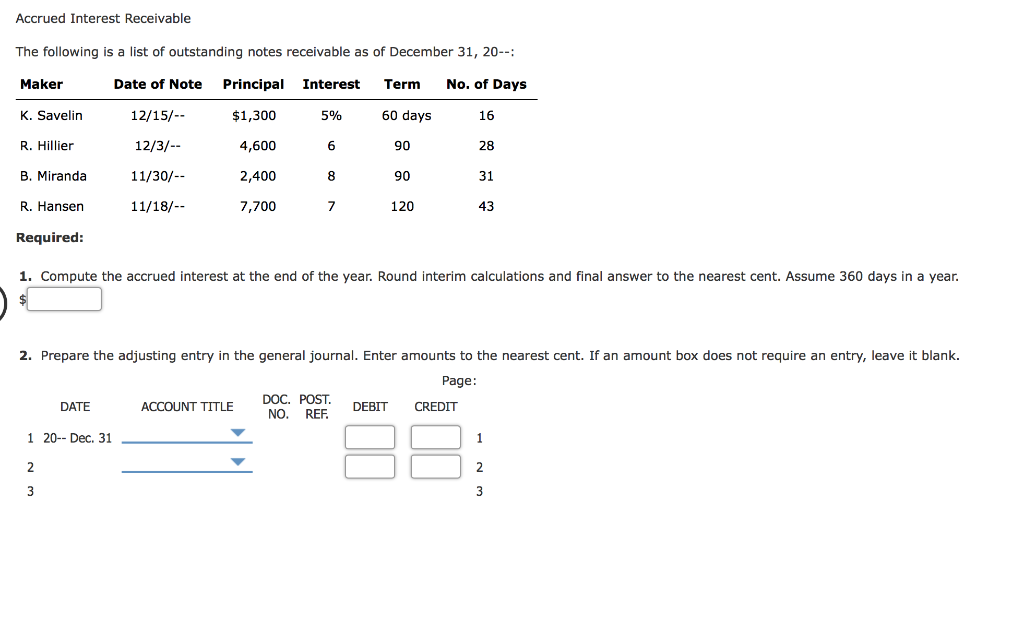 Solved Accrued Interest Receivable The following is a list | Chegg.com