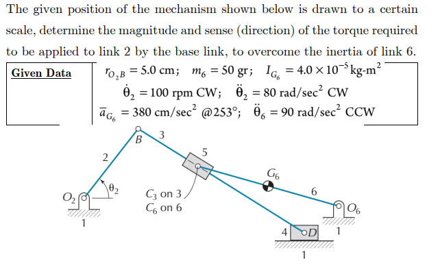 Solved = = The given position of the mechanism shown below | Chegg.com