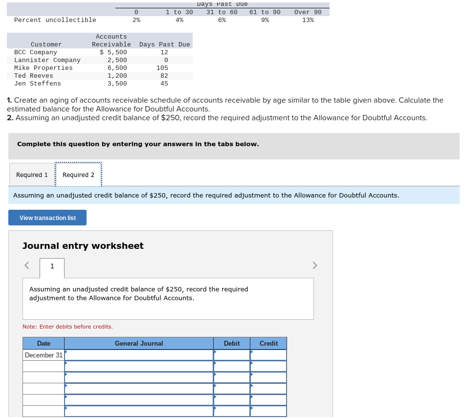 solved-following-is-a-list-of-credit-customers-along-with-chegg