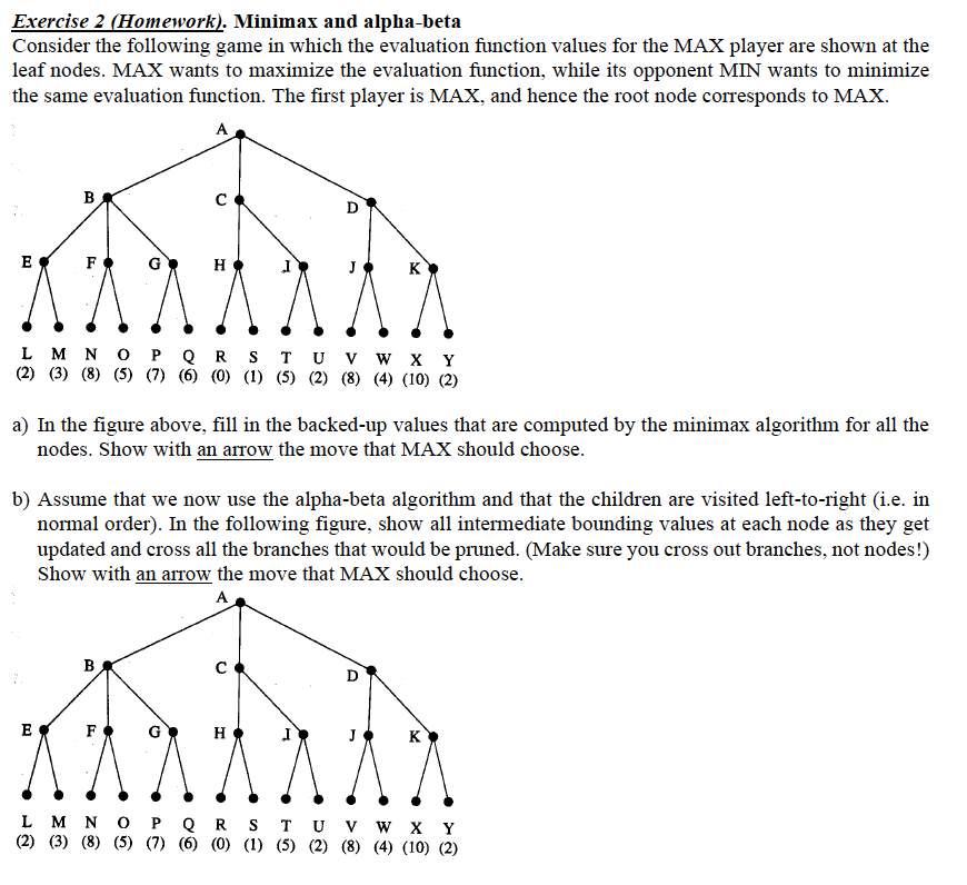 Solved Exercise 2 (Homework). Minimax and alpha-beta | Chegg.com