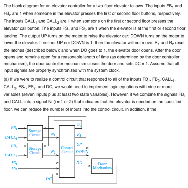 The block diagram for an elevator controller for a | Chegg.com
