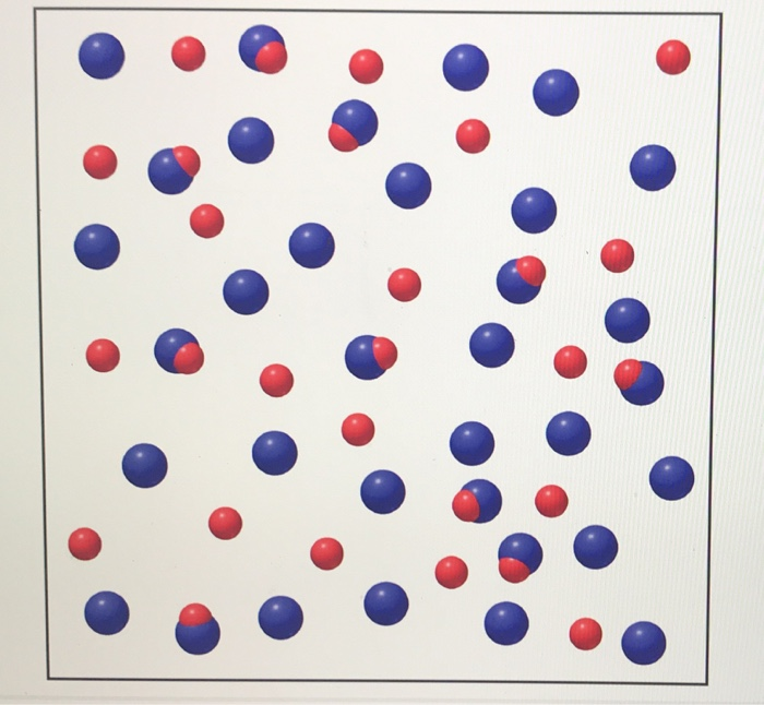 Solved In The Figure, Red Spheres Represent Substance A And | Chegg.com