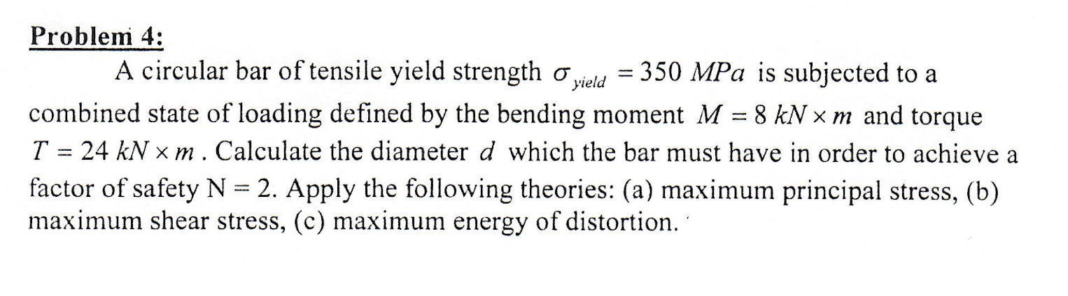 Solved Problem 4: A circular bar of tensile yield strength | Chegg.com
