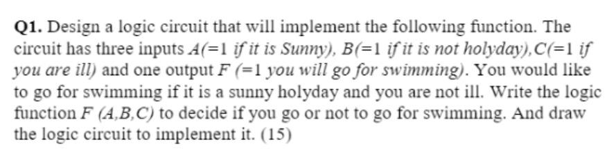 Solved Q1. Design a logic circuit that will implement the | Chegg.com