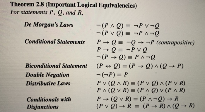 Solved Theorem 2.8 (Important Logical Equivalencies) For | Chegg.com