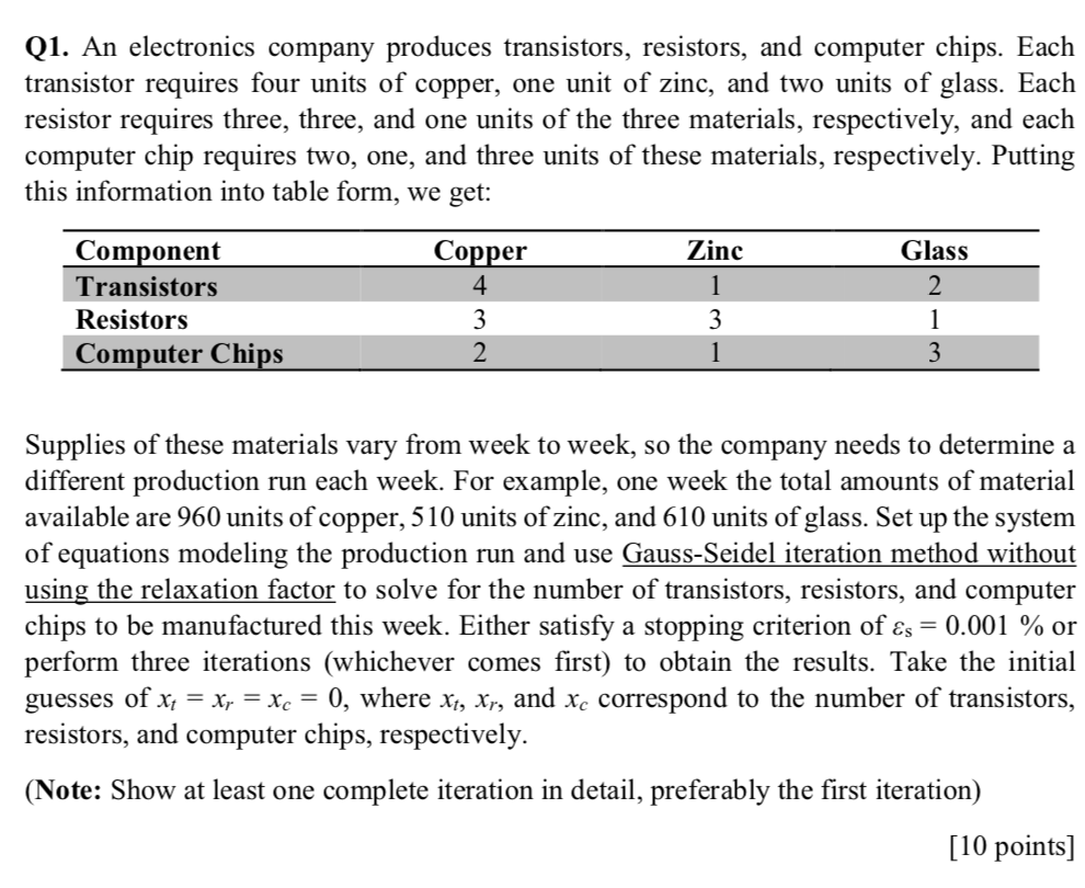Solved Q1. An electronics company produces transistors, | Chegg.com