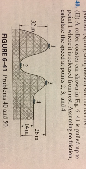 Solved A roller coaster car shown in Fig. 6 41 is pulled up