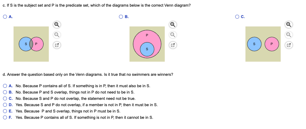 solved-for-the-categorical-proposition-given-below-do-the-chegg