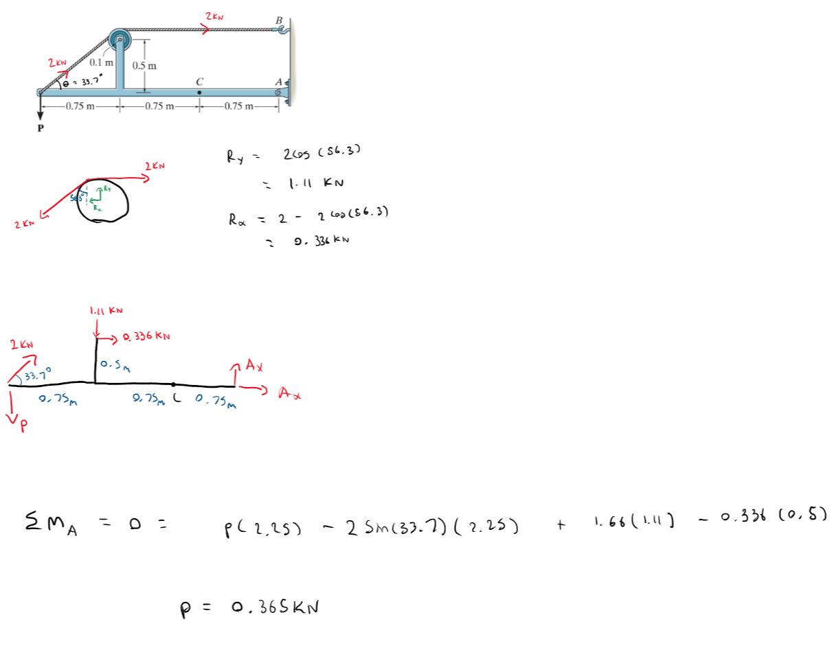 Solved In This Textbook Solution: | Chegg.com