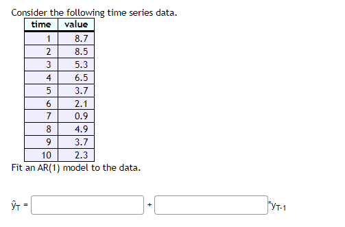 Solved Consider the following time series data. time value 1 | Chegg.com