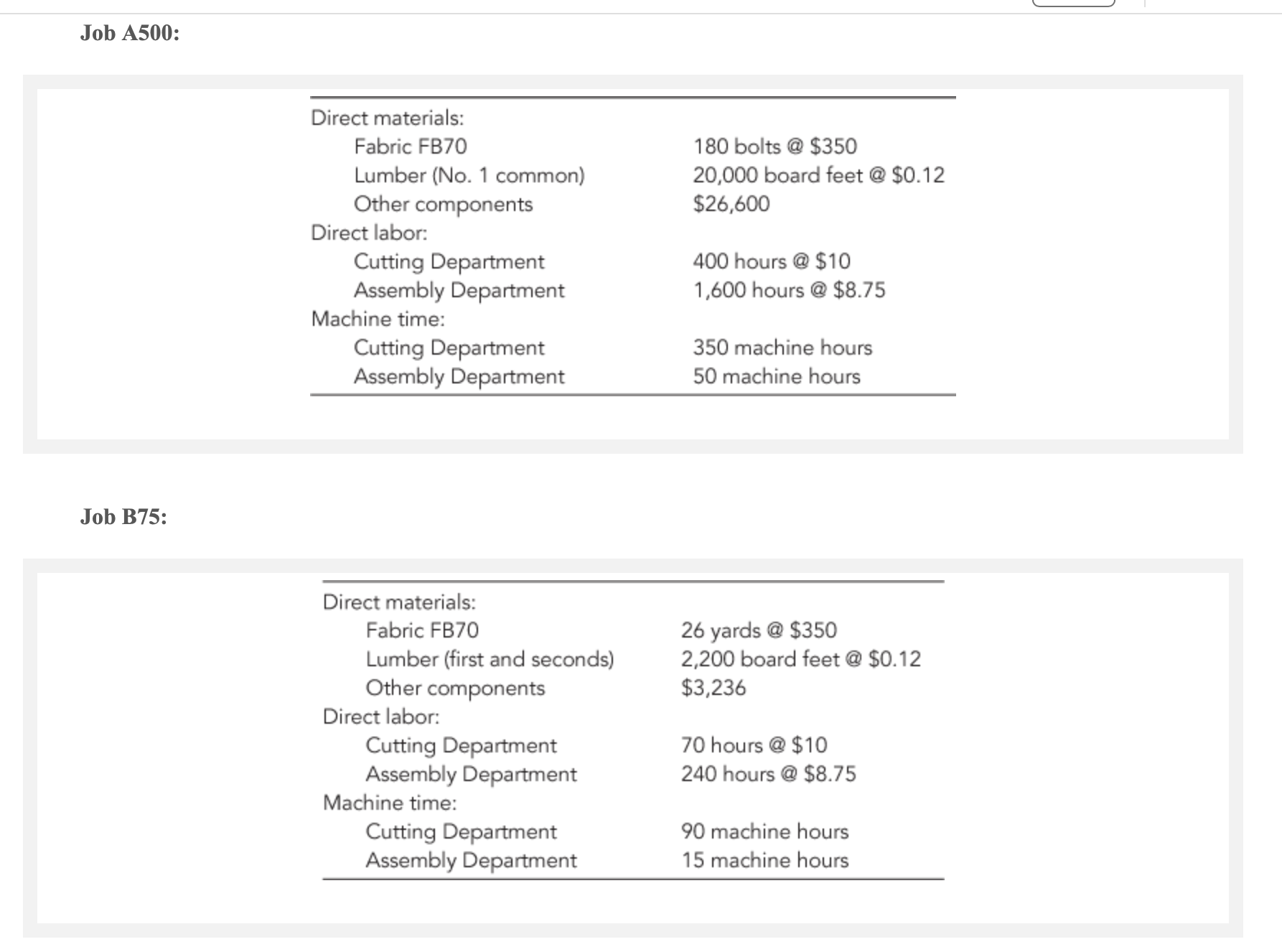 Solved 10. For each of the overhead rates computed in