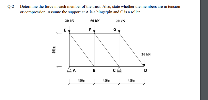 Q.2 ﻿determine The Force In Each Member Of The Truss 