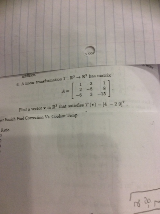 Solved 6. A linear transformation T : R3 → R3 has matrix | Chegg.com
