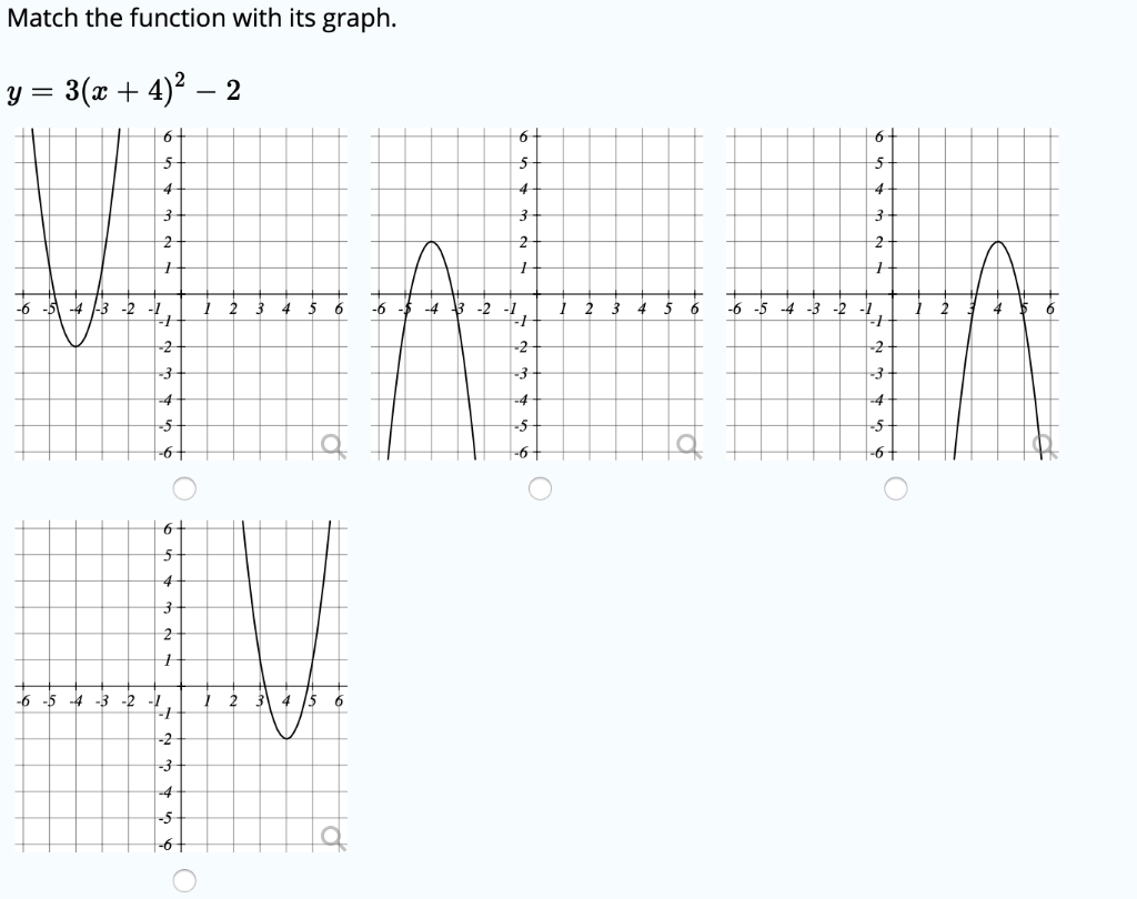 Solved The graph below is comprised of transformation of | Chegg.com