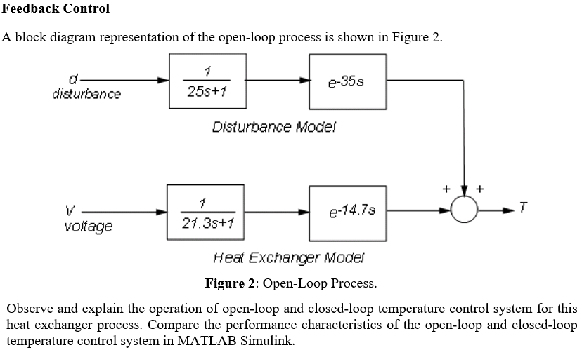 Heat Exchanger Process A chemical reactor called | Chegg.com