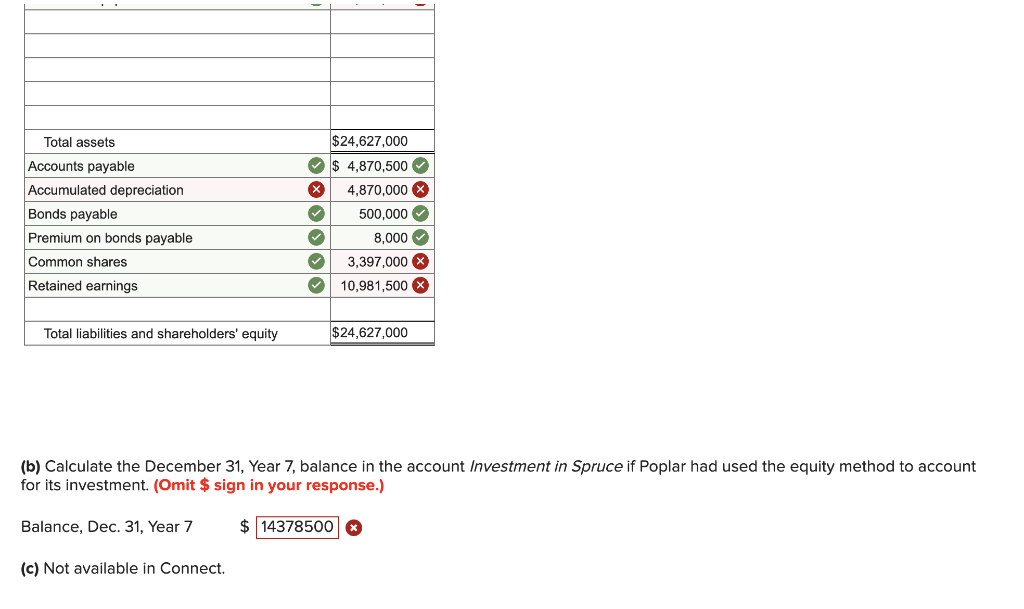 Solved On January 2, Year 4, Poplar Ltd. purchased 80% of