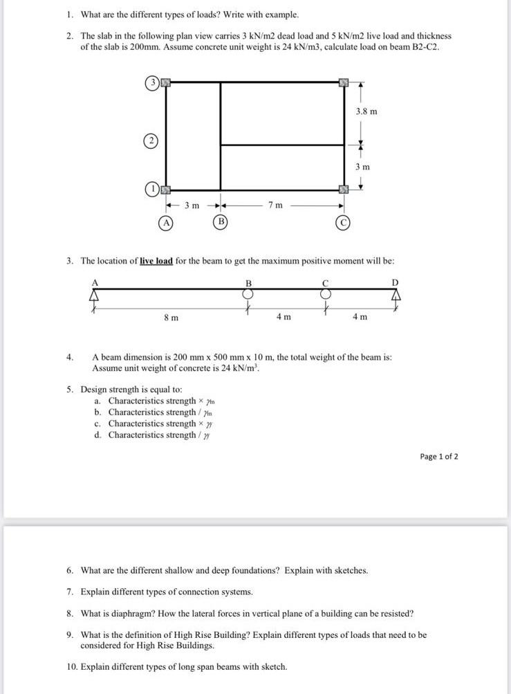 Solved 1. What are the different types of loads? Write with | Chegg.com