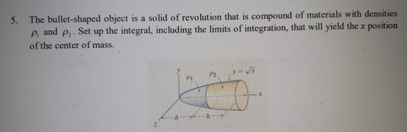 Solved The bullet-shaped object is a solid of revolution | Chegg.com