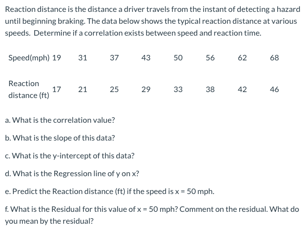 solved-reaction-distance-is-the-distance-a-driver-travels-chegg