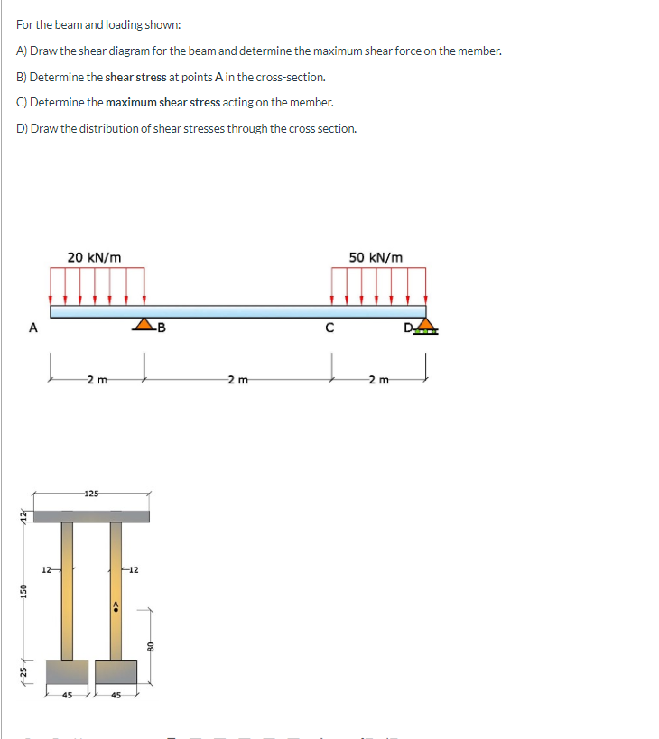 Solved For the beam and loading shown: A) Draw the shear | Chegg.com