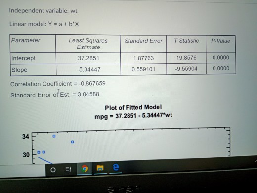 Solved Researchers developed a linear regression model to | Chegg.com