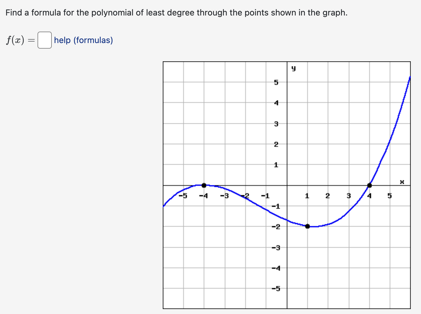 solved-find-a-formula-for-the-polynomial-of-least-degree-chegg